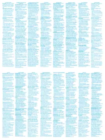 Notice BESTWAY 21099 Climatiseur