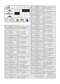Notice BESTWAY 93525 Siège auto enfant