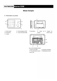 Notice SMARTWARES HA7888GSM Sonneur d'alarme