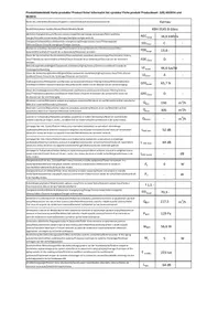 Notice Kernau KBH 0145 B GLASS Hotte