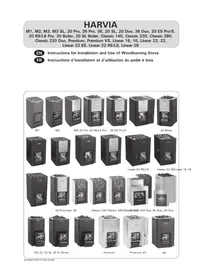 Notice HARVIA PRO 8 WKP200RS Poêle