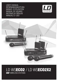 Notice LD Systems ECO 2 BP 3 Microphone