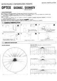 Notice OPTEX SX360Z Détecteur de mouvement