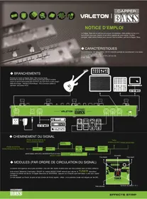 Notice Valeton DAPPER BASS Ampli guitare