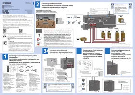 Notice YAMAHA TSR400 Ampli home-cinéma