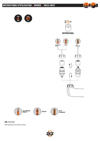 Notice SKS ROOKIE Pompe