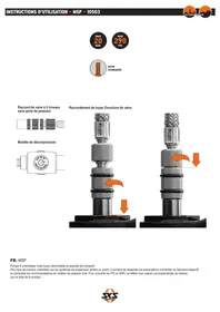 Notice SKS MSP Pompe