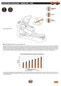 Notice SKS AIRSTEP DIGI Pompe