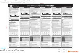 Notice THERMALTAKE TOUGHPOWER GF3 Alimentation électrique