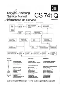 Notice DUAL CS138 Platine_disque