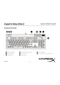 Notice HYPERX ALLOY ELITE 2 Clavier