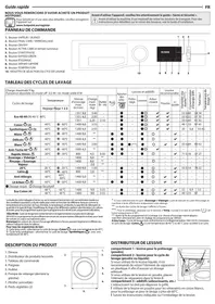 Notice HOTPOINT NAM11945BMFRN Machine à laver