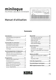 Notice KORG MINILOGUE BASS Synthétiseur