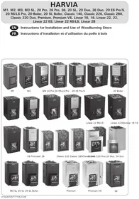 Notice HARVIA WKC220LUX Poêle