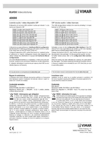 Notice Vimar ELVOX 40690.A100 Mémoire Flash