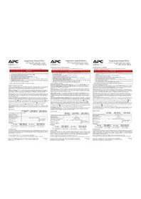 SurgeArrest HomeOffice PH12 APC