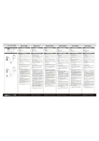 Notice PLUSTEK SECURESCAN X100 Scanner