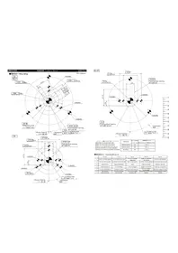 Notice PATLITE SL15M1KTNR Signalisation lumineuse