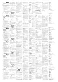 Notice Megger MIT230 équipements de mesure