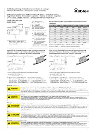Notice Kübler LIMES LI20 équipements de mesure