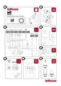 Notice INFOCUS QUANTUM LASER INL2168 Projecteur