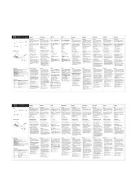 Notice COOLER MASTER NA 65 Casque audio