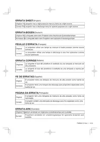 Notice NEC NC900C Projecteur