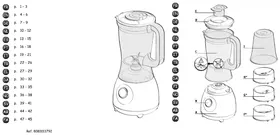 Uno BI2201 TEFAL