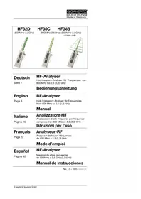 Notice Gigahertz Solutions HF35C Détecteur
