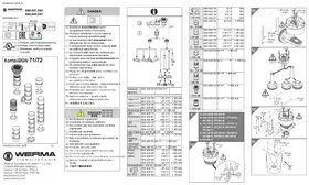 Notice Werma 64721075 Signalisation lumineuse industrielle