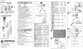Notice Werma 64711075 Signalisation lumineuse industrielle