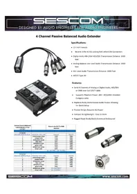 Notice Sescom SES4XLR1F3MCAT Convertisseur audio/vidéo