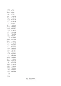 Notice TEFAL VITA COMPACT FP4101 Food Processor
