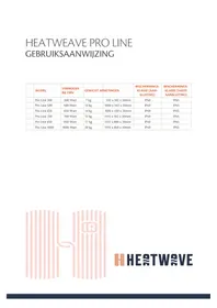 Notice Heatwave PROLINE 1000 Poêle