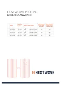 Notice Heatwave PROLINE 650 Poêle