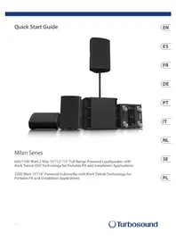 Notice Turbosound MILAN M15 Vocero