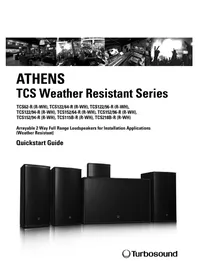 Notice Turbosound ATHENS TCS15296R Speaker
