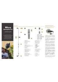 Notice Røde MICRO BOOMPOLE PRO Microphone