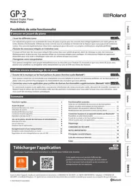Notice ROLAND GP3 Clavier numérique