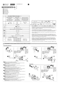 Notice DELTA DORE TYXIA 4620 Recepteur