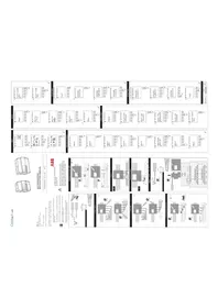 Notice ABB A42 équipements de mesure