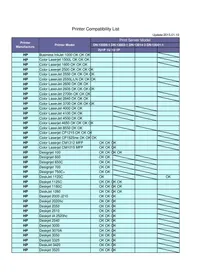 Notice Digitus DN130011 Imprimante