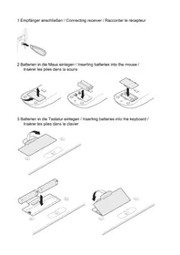 Notice Cherry EVOLUTION CONTROL XT Clavier et souris sans fil