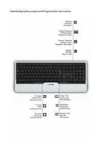 Notice Cherry EVOLUTION MARLIN Computer-Tastatur