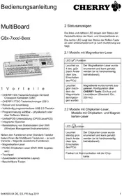 Notice Cherry MULTIBOARD G818070LUA Computertastatur