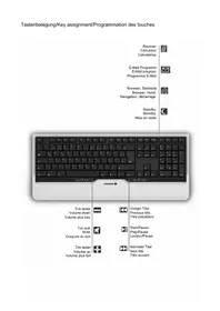 Notice Cherry EVOLUTION STINGRAY Clavier d'ordinateur
