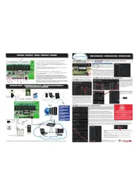 Notice VELLEMAN VM201 Télécommande