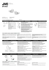 Notice JVC EPS433 Casque audio