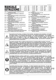 Notice Telwin TW821075 Keevitusseade