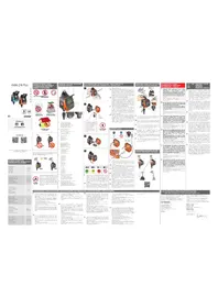 Notice CLABER AQUAUNO VIDEO2 PLUS 8412 Programmateur d'arrosage